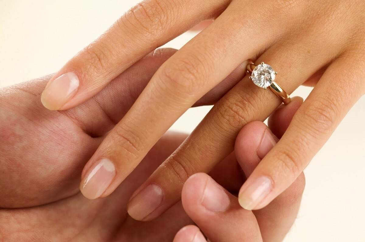 Как определить размер пальца для кольца у девушки